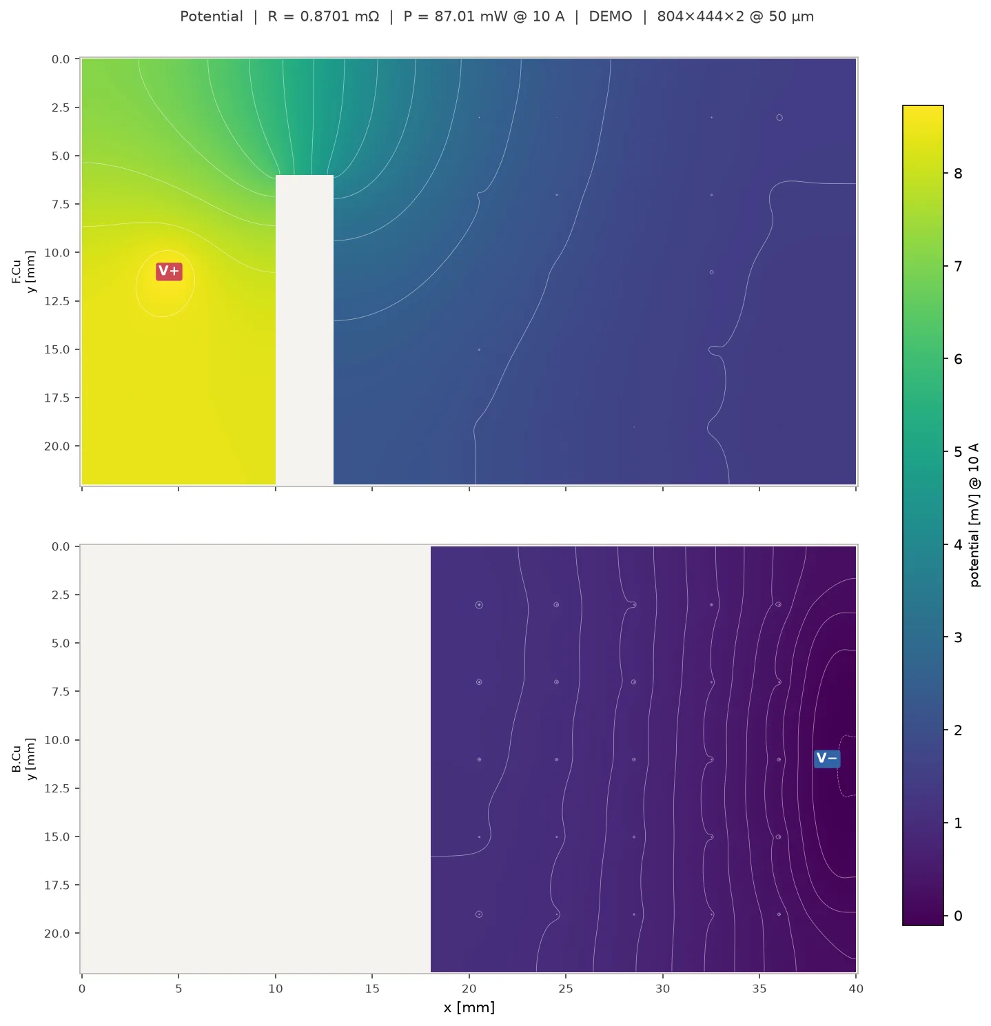 Matching potential map with equipotential contour lines