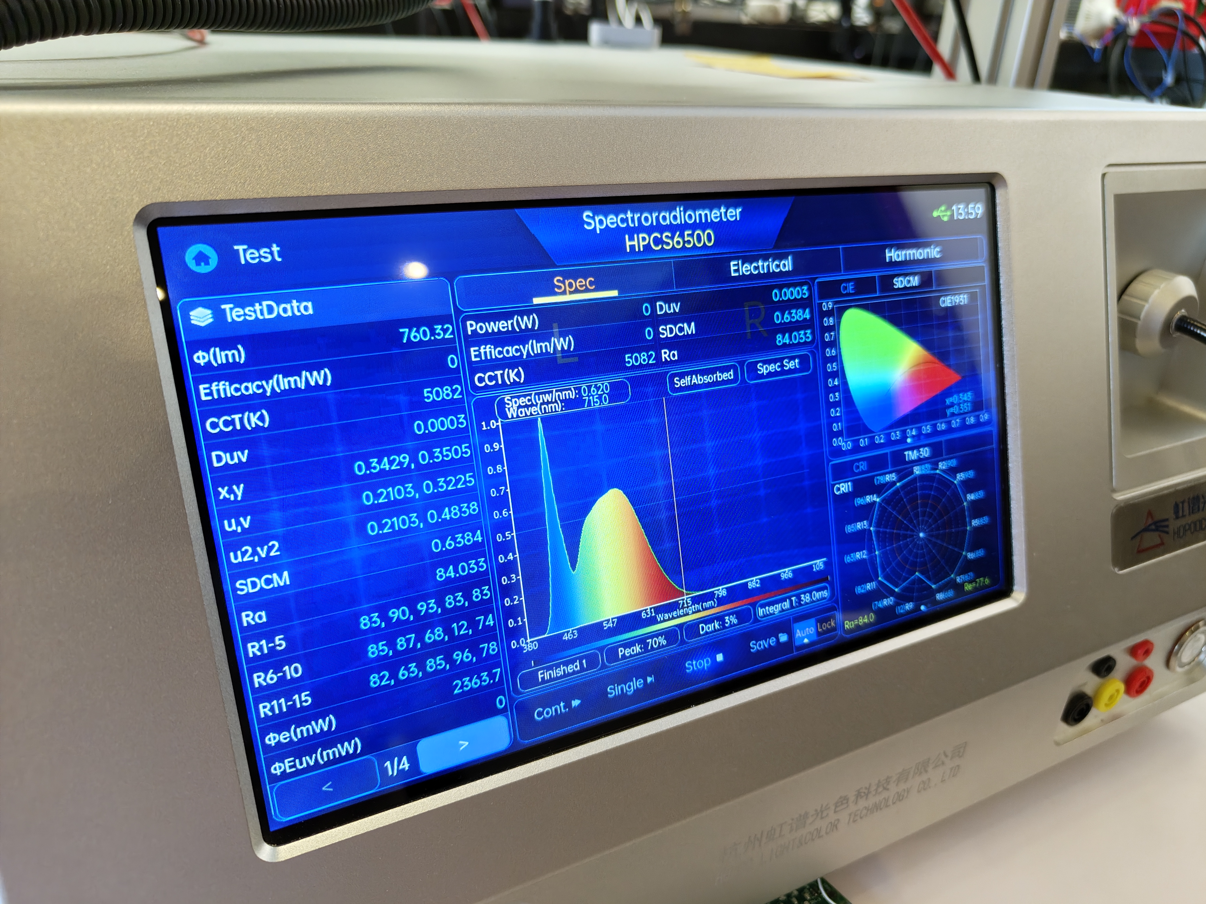 HPCS 6500 display showing spectral data